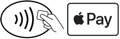 can i use apple pay with discover card isn't contactless|does apple pay accept discover.